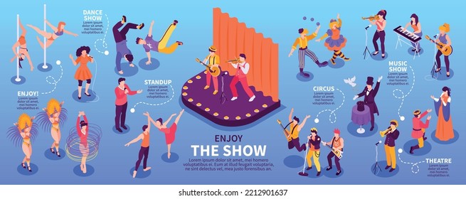 Enjoy show artist performance isometric infographics with musicians actors dancers performing on stage 3d vector illustration