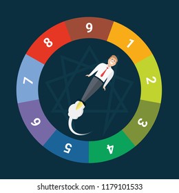 Enneagram circle template design for human resources companies.