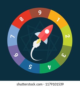 Enneagram circle template design for human resources companies.