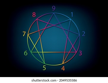 Enneagram icon, sacred geometry, diagram colorful gradient logo template, with numbers from one to nine concerning the nine types of personality, vector illustration isolated on black blue background