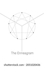 Enneagram icon, sacred geometry, diagram logo template, with numbers from one to nine concerning the nine types of personality, black dashed line style vector illustration isolated on white background