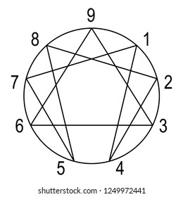 Enneagram icon, vector illustration