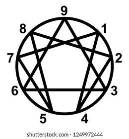 Enneagram icon, vector illustration
