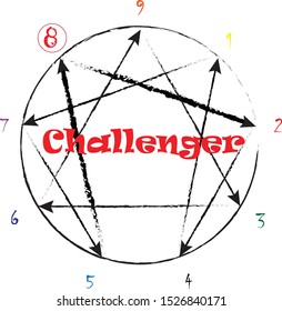 Enneagram Type 8 The Challenger With Growth And Stress Arrows