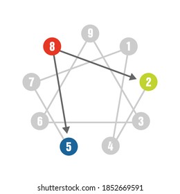 Enneagram type 8 template design for human resources companies.