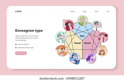 Diagrama de tipo enegagrama. Un colorido conjunto de nueve iconos de personalidad únicos, que representan las tríadas de intestino, corazón y cabeza. Autoconciencia a través de la tipología. Ilustración vectorial plana