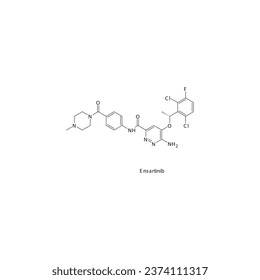 Ensartinib flat skeletal molecular structure Tyrosine kinase inhibitor (TKI) drug used in Non small cell lung cancer (NSCLC) treatment. Vector illustration.
