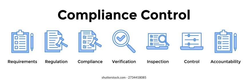 Ensure regulatory compliance through structured controls and accountability