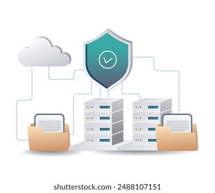 Ensuring Security in Cloud Server Technology