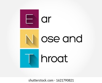 ENT - Ear Nose and Throat acronym, health concept background