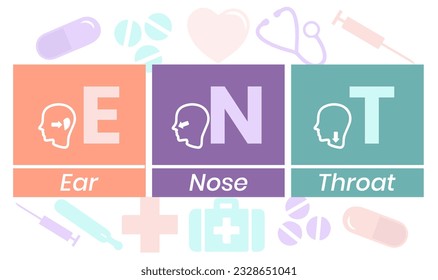 ENT Ear Nose Throat acronym, medical concept background. vector illustration concept with keywords. lettering illustration with icons for web banner, flyer, landing page