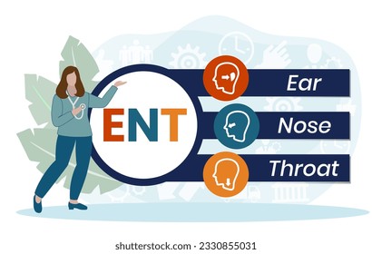 ENT Ear Nose Throat acronym, medical concept background. vector illustration concept with keywords. lettering illustration with icons for web banner, flyer, landing page