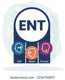 ENT Ear Nose Throat acronym, medical concept background. vector illustration concept with keywords. lettering illustration with icons for web banner, flyer, landing page