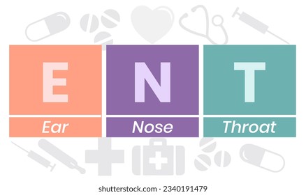 ENT Ear Nose Throat acronym, medical concept background. vector illustration concept with keywords. lettering illustration with icons for web banner, flyer, landing page