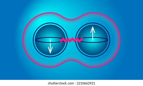 Entanglement of quantum qubits in superposition, scematic bloch spheres representation, measured state, visualisation of concepts of quantum coputing, vector illustration