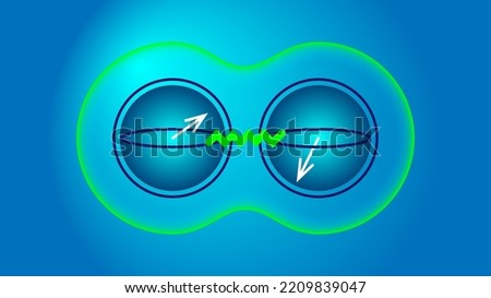 Entanglement of quantum qubits in superposition, scematic bloch spheres representation, visualisation of concepts of quantum coputing, vector illustration