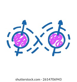 entanglement quantum technology doodle icon sketch vector. entanglement quantum technology sign. isolated symbol illustration