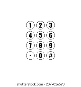 Enter a combination or phone number