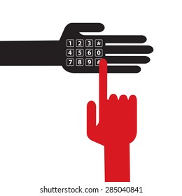 enter pin code using dial pad embedded in a palm
