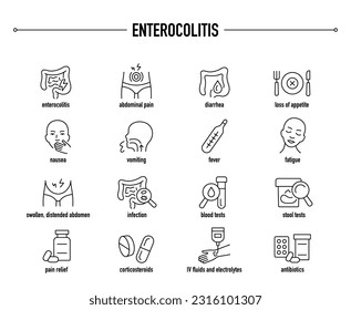 Enterocolitis symptoms, diagnostic and treatment vector icon set. Line editable medical icons.