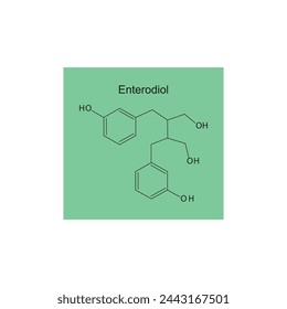 Enterodiol skeletal structure diagram.lignan compound molecule scientific illustration on green background.
