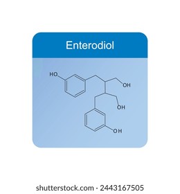 Enterodiol skeletal structure diagram.lignan compound molecule scientific illustration on blue background.