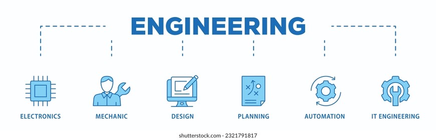 Pancarta de emprendedor icono web icúsculo de ilustración vectorial con ícono de negocio, inversor, innovación, conocimiento, inicio, liderazgo y beneficio