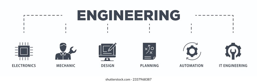 Enterpreneur banner web icon vector illustration concept with icon of business, investor, innovation, knowledge, startup, leadership and profit