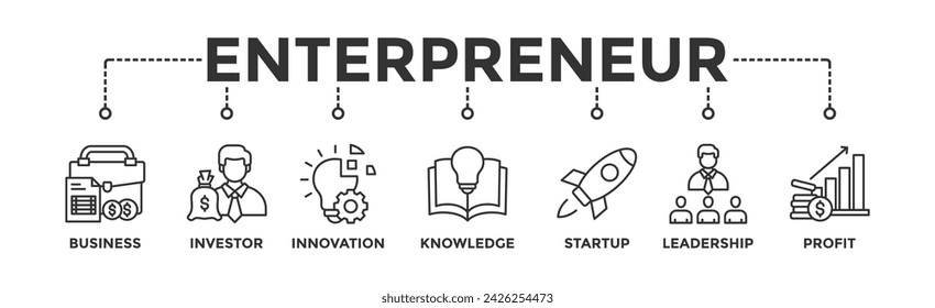 Enterpreneur banner web icon vector illustration concept with icon of business, investor, innovation, knowledge, startup, leadership and profit