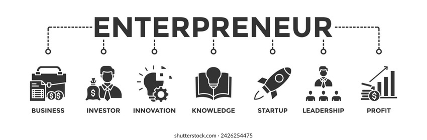 Enterpreneur banner web icon vector illustration concept with icon of business, investor, innovation, knowledge, startup, leadership and profit