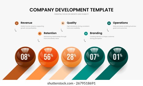 Modelo de Quadro de Infográfico de 5 Etapas Enterprise Analysis. Ilustração do vetor de layout da apresentação da introdução do serviço. Desenvolvimento financeiro Cinco opções Diagrama Design de apresentação de slides.
