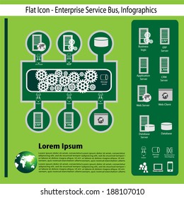 Enterprise application Integration technology flat icon collection and infographics. This vector is used as a template to build their own integration by choosing the different system icons listed here