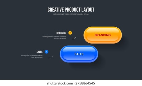 Enterprise Campaign 2 Element Infographic Presentation Design. Market Growth Frame Layout Vector Illustration. Financial Planning Two Step Diagram Slide Template.