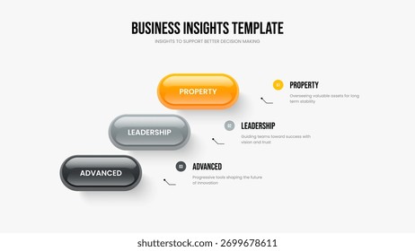 Ilustração do vetor do design da apresentação da campanha empresarial. Modelo de slide do diagrama de três opções de crescimento de consultoria. Layout de quadro infográfico de 3 etapas do lançamento de serviço.