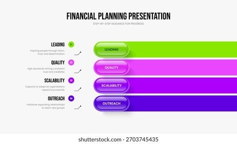 Desenvolvimento empresarial 4 Elemento Infográfico Apresentação Design. Modelo de Slide de Diagrama de Quatro Etapas do Service Planning. Ilustração de vetor de layout de quadro de portfólio corporativo.