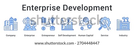 Enterprise development builds company through entrepreneur vision with human capital and service excellence across industry.