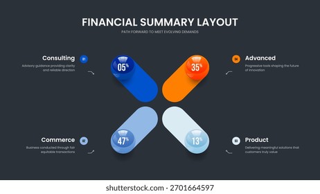Ilustração do vetor de layout de quadro de desenvolvimento da empresa. Visão geral das vendas 4 Element Chart Slideshow Design. Modelo de Apresentação de Diagrama de Quatro Etapas do Portfólio de Negócios.