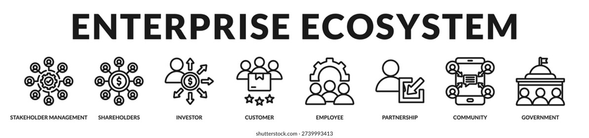 Enterprise ecosystem model presenting integrated stakeholder collaboration, governance alignment, and sustainable organizational value creation. in Lineal Icon Style