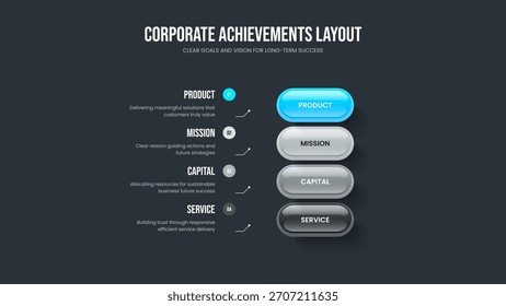 Enterprise Forecast 4 Element Infographic Slide Layout. Financial Strategy Presentation Template Vector Illustration. Project Proposal Four Option Diagram Frame Design.