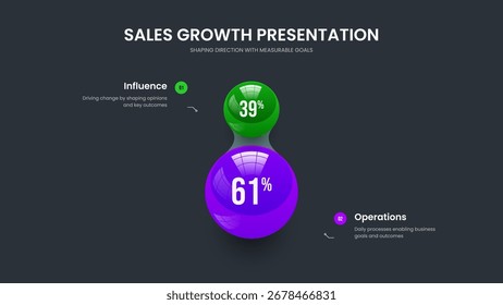 Enterprise Forecast Two Option Graph Presentation Design. Minimalist Review Slide Template Vector Illustration. Investor Innovation 2 Step Diagram Slideshow Layout.
