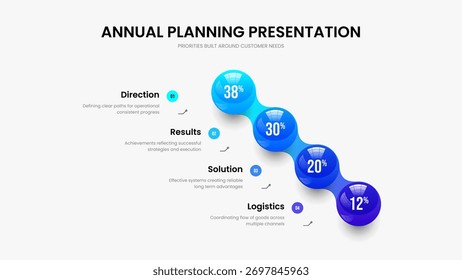 Modelo de apresentação do Enterprise Innovation 4 Option Chart. Revisão Minimalista Layout de Apresentação de Slides em Gráfico de Quatro Etapas. Ilustração do vetor do design do quadro de introdução de vendas.