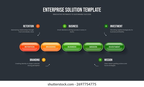 Modelo de Apresentação de Diagrama de Elemento da Introdução ao Enterprise 5. Crescimento Moderno Cinco Opção Infográfico Slideshow Design. Ilustração do vetor de layout de quadro de relatório de marketing.