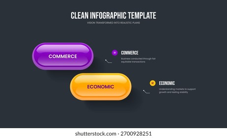 Ilustração de vetor de design de apresentação de slides de introdução à empresa. Consulting Development 2 Etapas Apresentação Infográfica Layout. Modelo de Slide de Diagrama de Duas Opções de Inovação Visual.