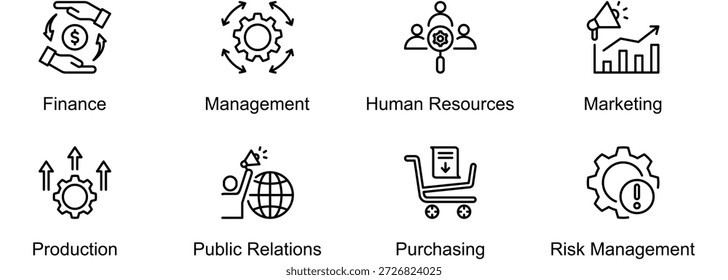 Sistemas de Gestión de Empresas Anuncio Web Ilustración vectorial de Finanzas, Gestión, Recursos Humanos, Marketing, Producción, Relaciones Públicas, Compras, Gestión de Riesgos