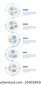 Enterprise mobile management types infographic design template. Corporate technology. Data visualization 5 options. Process vertical flow chart. Montserrat SemiBold, Lato Regular fonts used