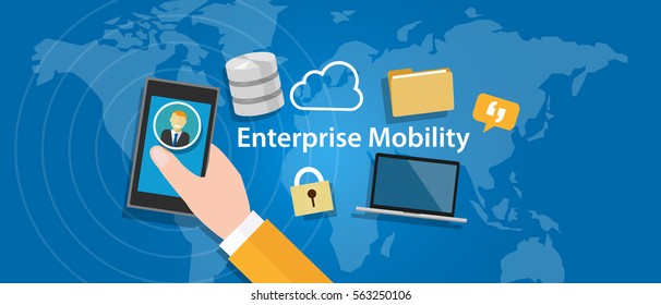 Enterprise Mobility