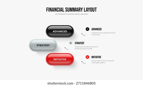 Unternehmensübersicht Drei-Elemente-Infografik-Rahmenlayout. Produktportfolio Präsentationsvorlage Vektorgrafik. Unternehmen Einführung 3-Schritt-Diagramm Diashow Design.