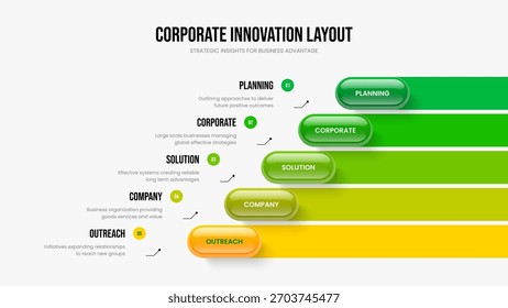 Layout da apresentação infográfica de cinco etapas do desempenho empresarial. Ilustração de vetor de design de quadro de campanha de publicidade. Modelo de Slide do Diagrama de Opções do Plano Corporativo 5.