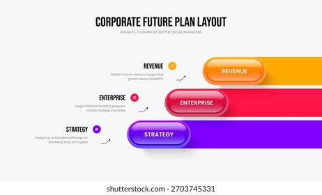 Ilustração Do Vetor De Layout De Quadro Do Plano Empresarial. Desenvolvimento de negócios 3 Elemento Diagrama Design de apresentação de slides. Modelo de Apresentação Infográfica de Três Etapas.