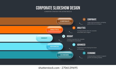 Ilustração do vetor do projeto do slide do plano corporativo. Modelo de apresentação de diagrama de cinco etapas de previsão digital. Corporate Review 5 Opção Layout do Quadro Infográfico.